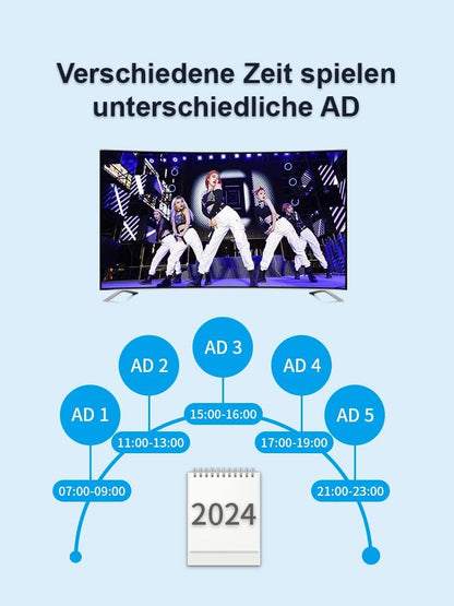 Digital Signage Media Player Box vrij Cloud CMS-systeem verandert uw tv in reclamedisplay... (YM06/2+16G)