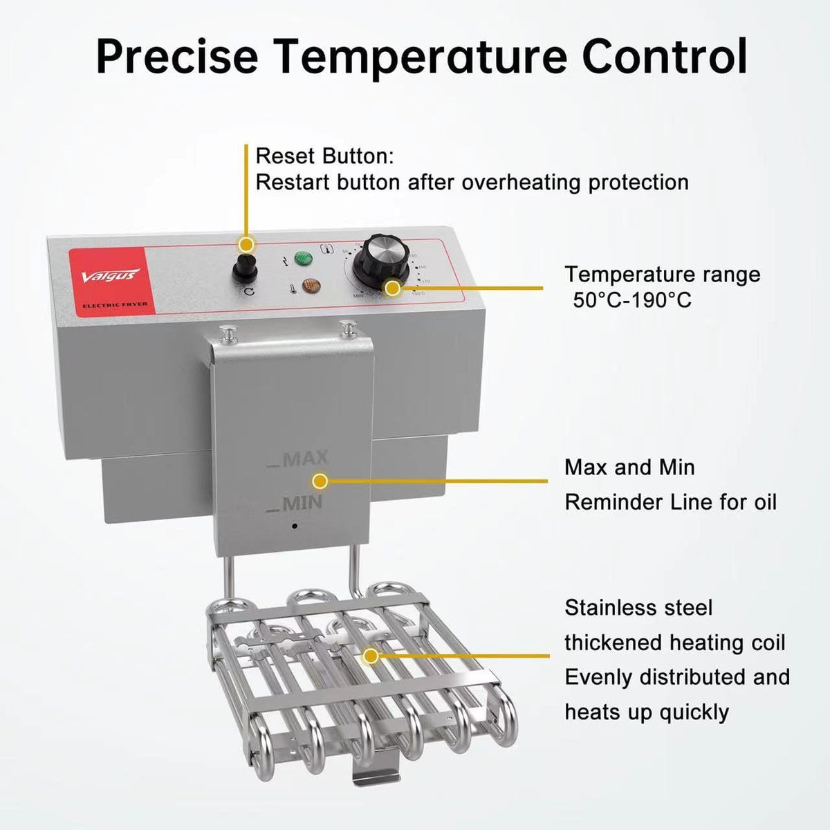 Valgus Professionele elektrische friteuse van roestvrij staal, 3300 W, 16 liter, grote keuken, friteuse met mand en deksel, afvoersysteem