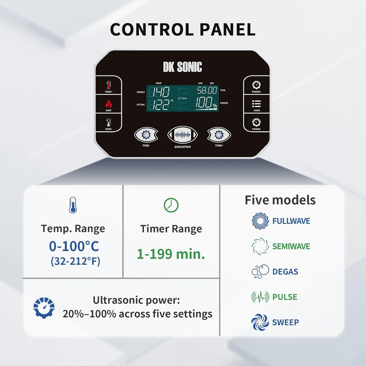 DK SONIC Professionele Ultrasone Reiniger 4L, 120W Precisie Ultrasone Sieradenreiniger met Intelligente Touchbediening, Vijf Standen voor Brillen, Kettingen, Horloges, Munten (Inclusief Mandje)