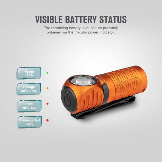 Koplamp - Hoofdlamp - Oplaadbare Zaklamp - Multifunctionele - met Rood Licht - 2 Mini Koud Wit LED - 1100Lm - 50m Lichtbereik - voor Kamperen - Hardlopen - Wandelen - Speleologie - Noodgevallen - 650mAh - IPX8 - Oranje