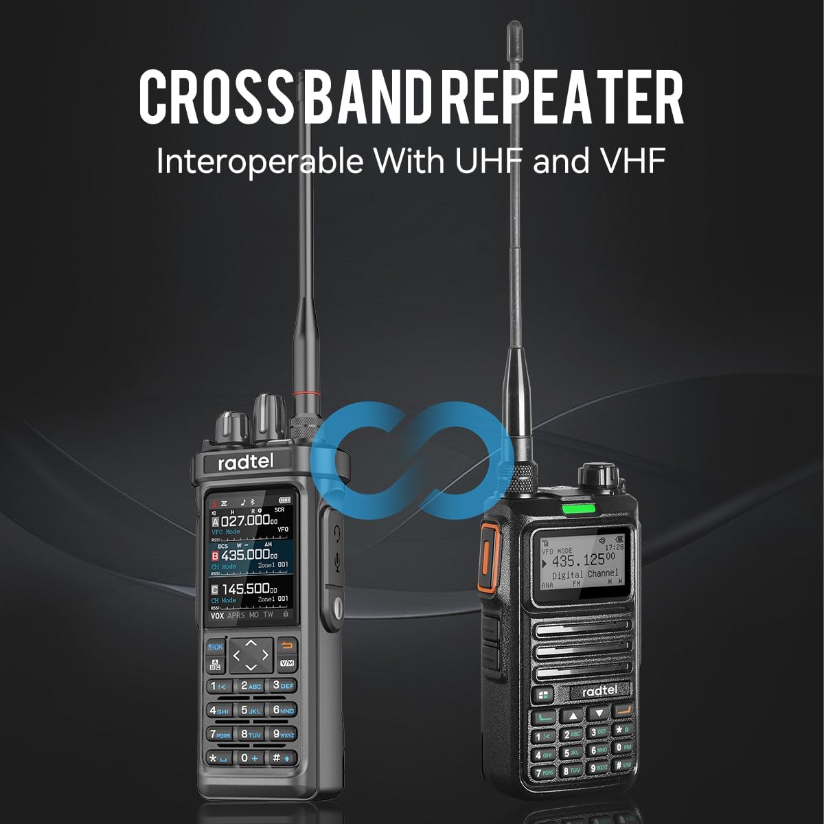 Radtel RT-950 PRO Ham Radio 27Mhz TX GPS/APRS, 10W Walkie Talkie Handheld Tweewegradio met groot bereik (inclusief programmeerkabel en microfoon)
