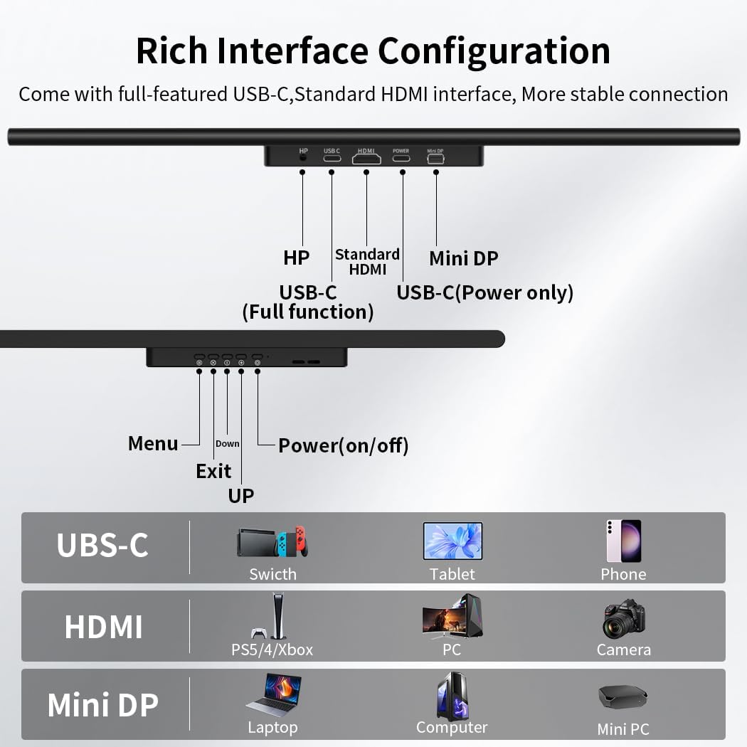 16" 2K 2560 x 1600 Capacitive Touchscreen, 10-Point Capacitive Touchscreen, HDMI/USB C/Mini DP Interface, Integrated Speakers, VESA, Commercial Display - QUORE