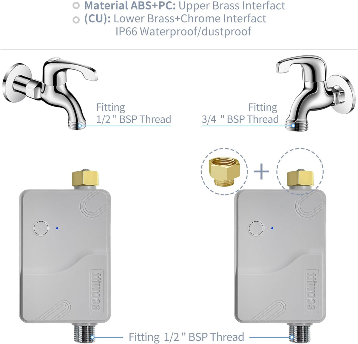 ECOWITT Tuinsproeier irrigatie timer WFC01, automatische bewateringstimer, druppelirrigatiesysteem, landbouw zelfbewateringssysteem voor planten met waterdichte regeling, watertimer + hub GW2000 +