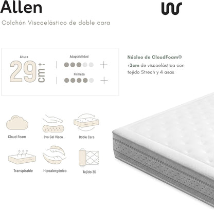 WIN REST Matras 160 x 200 cm, visco-elastisch en dubbelzijdig, model Allen, 29 cm hoogte, Cloudfoam-kern met gemiddelde sterkte, stretchstof, hypoallergeen, gemaakt in Spanje