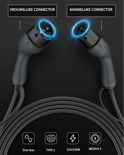 <font dir="auto" style="vertical-align: inherit;"><font dir="auto" style="vertical-align: inherit;">        Bokman Type 2 charging cable, 22 kW, 3 m (22kW-5M)       </font></font>
