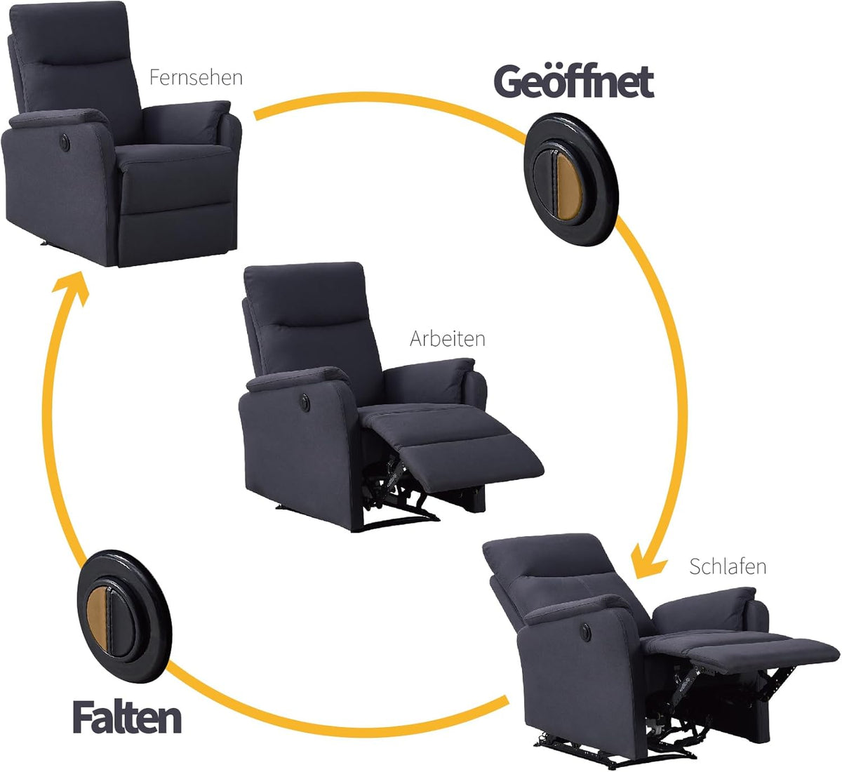 Elektrische Relaxfauteuil – Relaxstoel – TV Stoel – Verstelbare Fauteuil – Ergonomische Ligstoel – Draadloze Verstelling – Ademend Stof – Ruimtebesparend Design