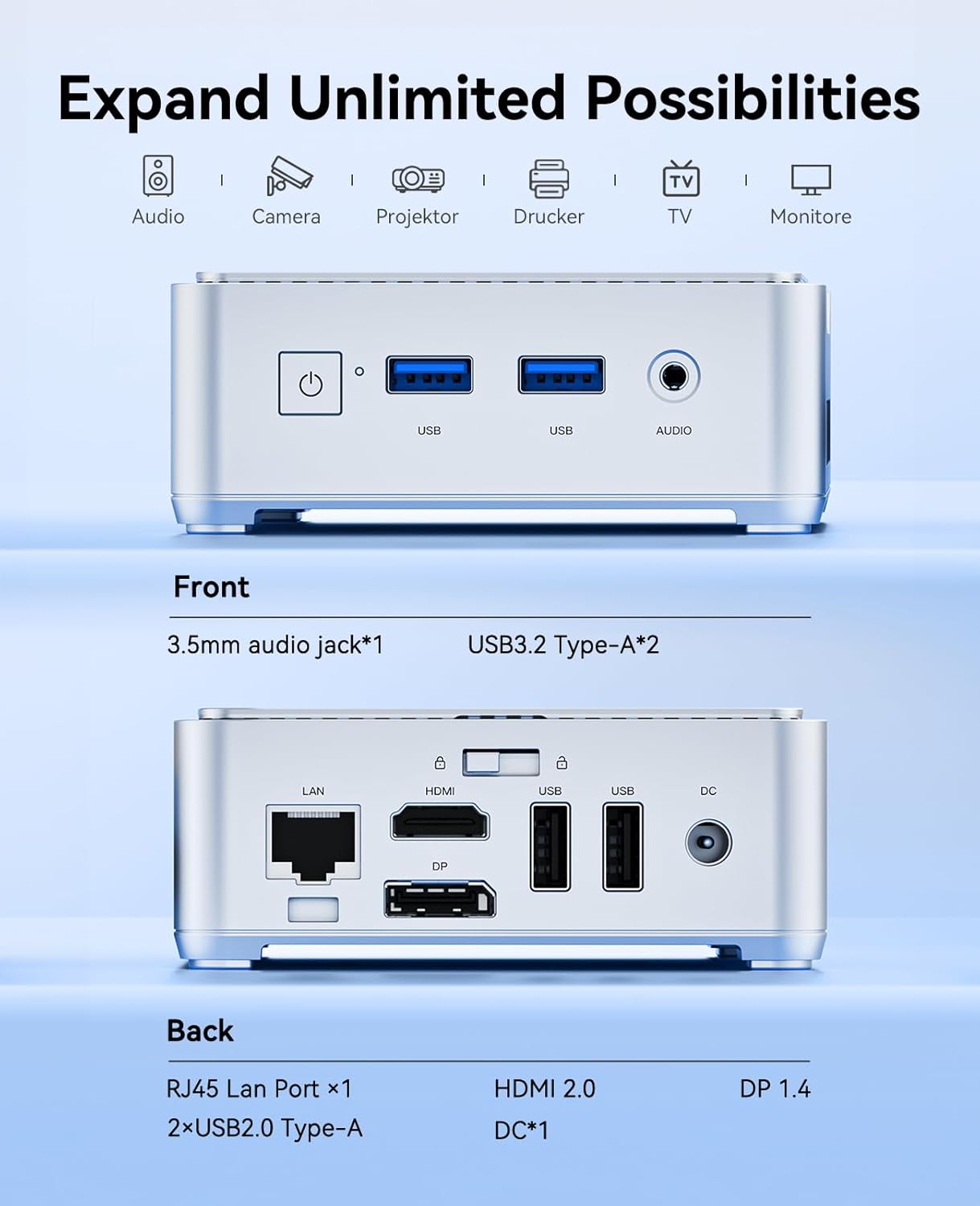 NiPoGi Mini PC Windows 11 Pro, Intel Celeron N5105 (bis zu 2,9 GHz) Mini Computer, 12GB RAM 256 GB M.2 SSD