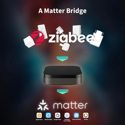 Aqara Hub M3, Matter Controller, Thread Border Router, features Zigbee, Bluetooth, WiFi, POE, IR, supports Alexa, Google Assistant, Apple HomeKit, SmartThings, IFTTT - QUORE