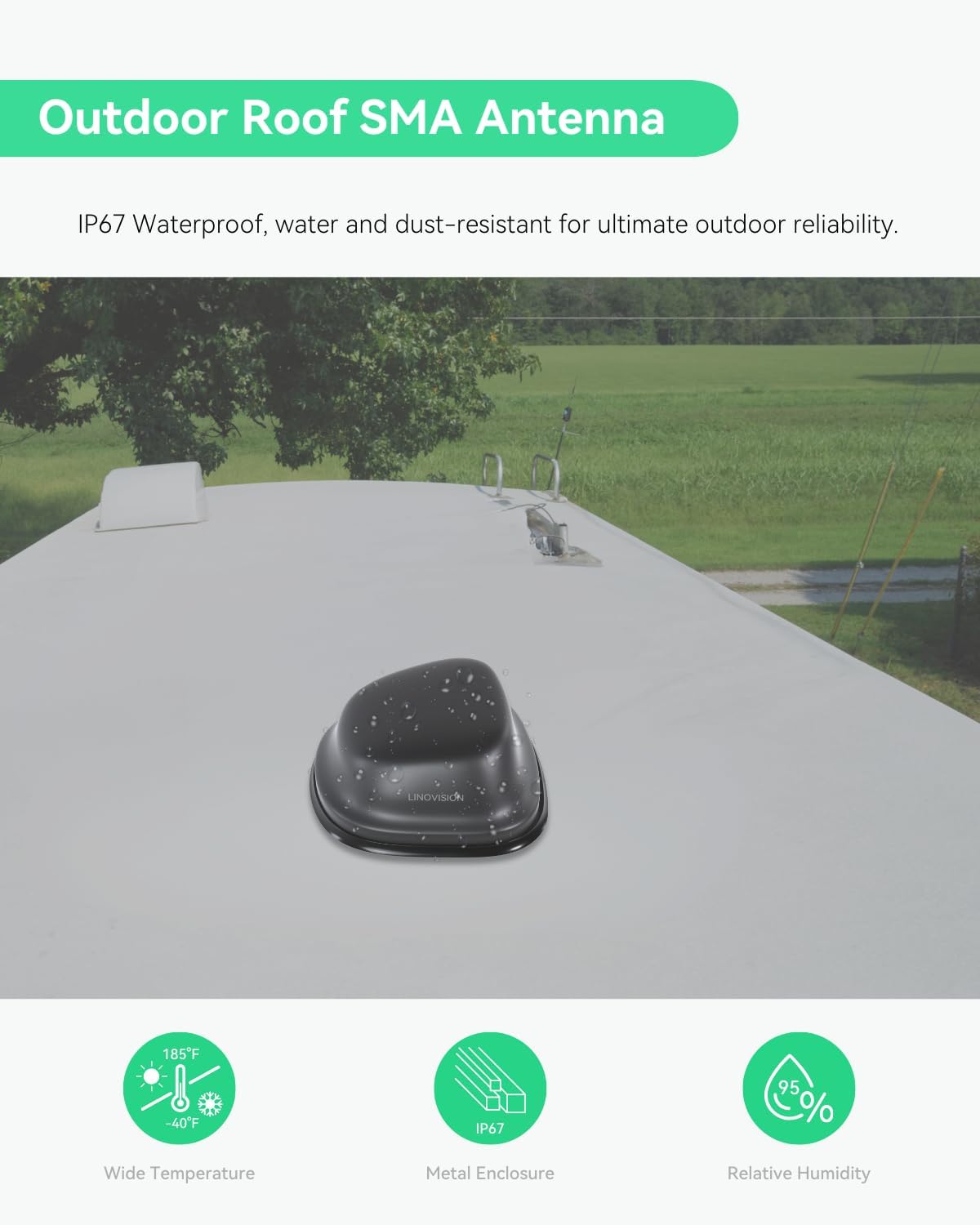 LINOVISION 5G LTE MIMO Combo 7-in-1 antenne, 4X 5G LTE, 1x GNSS, 2X Wi-Fi, Outdoor Roof SMA antenne met 3m kabel, werkt met Teltonika RUTM50, RUTX50, TRB500, RUTC50 (PR1KC640)