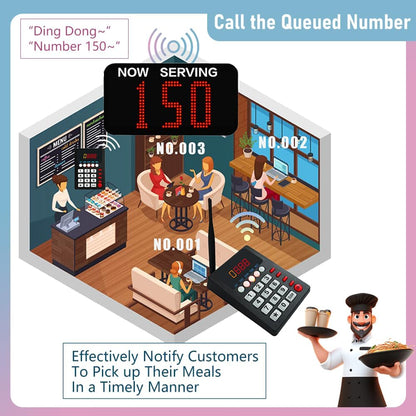 Wireless Queue Call System, 3 Digit, Restaurant Pager System for Calls, Queue System, Now-Serving Number System, Password Caller for Customers (1 LED Numeric - QUORE