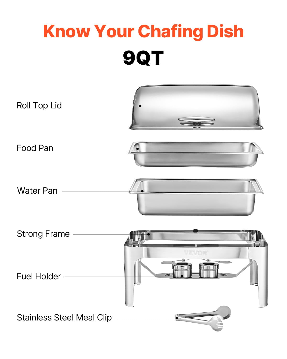 Voedselwarmer – Warmhoudplaat – Buffetwarmer – Cateringwarmer – Zelfbediening – 8,5 Liter Inhoud – Roestvrij Staal Met Inklapbaar Deksel