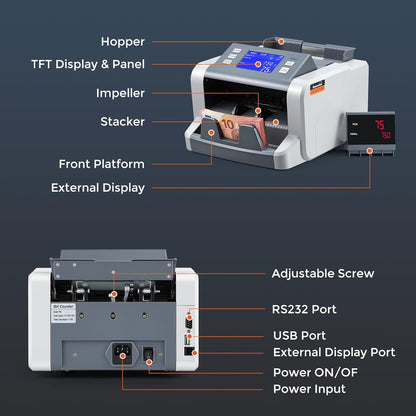 Bonvoisin Professionele bankbiljettenteller, waardetelling voor gemengde sneden, geldtelmachine met valse herkenning 1CIS/UV/IR/MG, bankbiljettenteller touchscreen, 1500 bankbiljetten/min