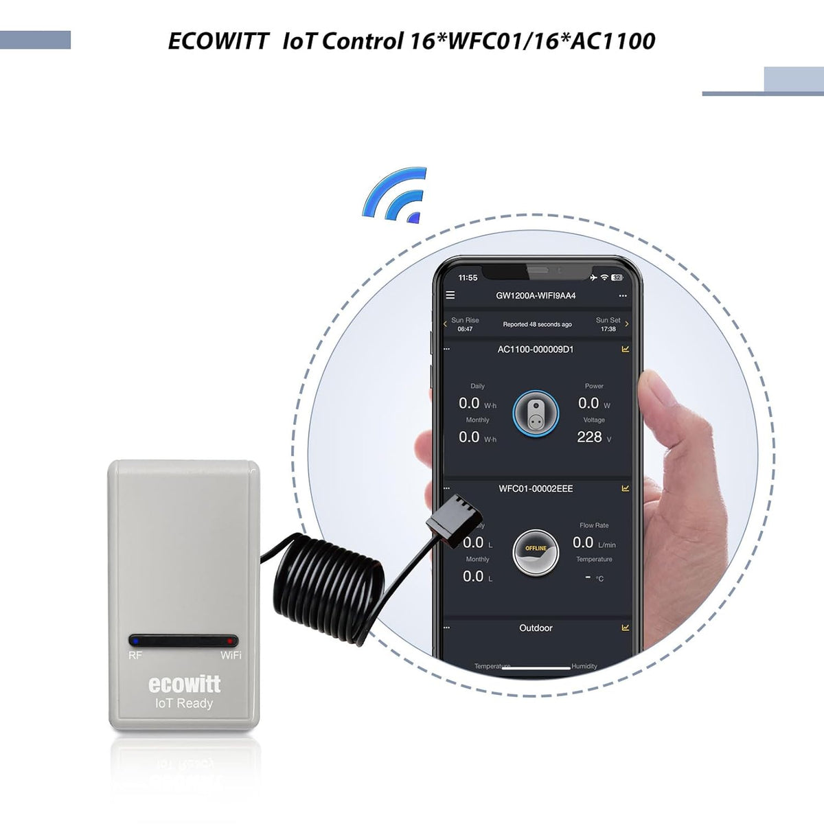 ECOWITT Draadloze Weerstations GW1201,7 in 1 Zonne-energie Home Draadloze Buiten Sensoreenheid WS69,3 in 1 Indoor Nieuwe Gateway GW1200,IOT Intelligente Aaneenschakelingscontrole
