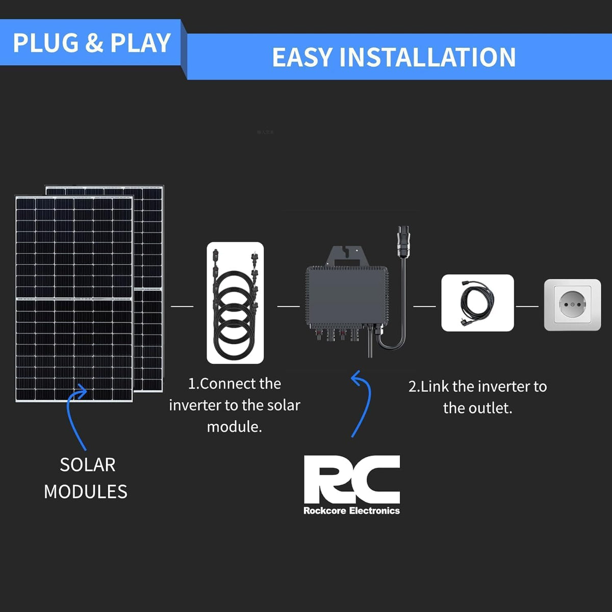 RC Micro-omvormer, 800 W, CE-gecertificeerd, 26-60 V DC ingangsbereik, MPPT zonne-inverter, wifi-bewaking voor mobiele telefoons, geschikt voor balkonkrachtcentrales, IP6