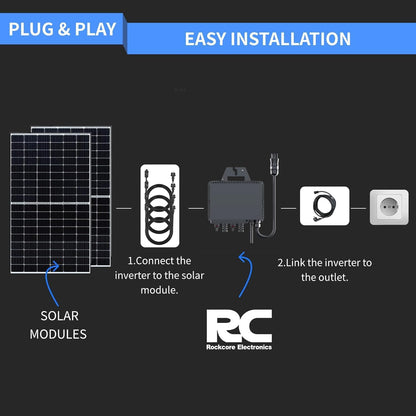 RC Micro-omvormer, 800 W, CE-gecertificeerd, 26-60 V DC ingangsbereik, MPPT zonne-inverter, wifi-bewaking voor mobiele telefoons, geschikt voor balkonkrachtcentrales, IP6