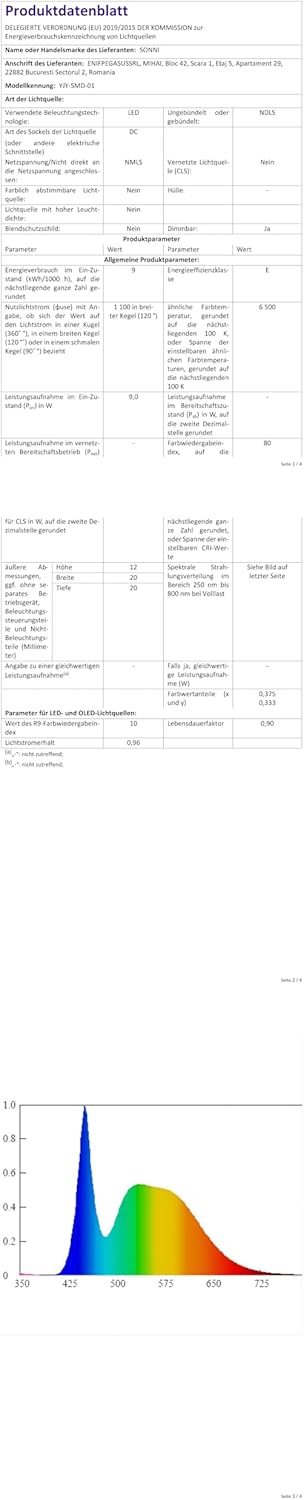 SONNI Led-spiegelkast voor badkamer, met 3-voudige vergrotingsspiegel en stopcontact, 70 x 50 cm, aluminium spiegelkast met touch-schakelaar, 3 lichtkleuren + deogging, IP44 waterdicht