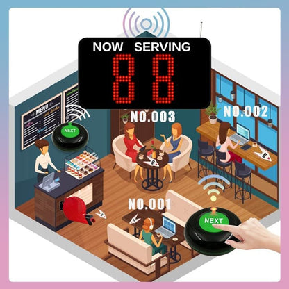 Draadloos Oproepsysteem – Wachtrij Systeem – Restaurant Pager – Nummer Systeem – Oproepknop – 2-Cijferig Display – Eenvoudige Draadloze Installatie - QUORE