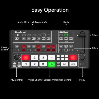 HDMI videomixer – Video switcher – Streaming mixer – Livestream mixer – Cameramixer – Met PTZ camera bediening en tot 4 HDMI-ingangen
