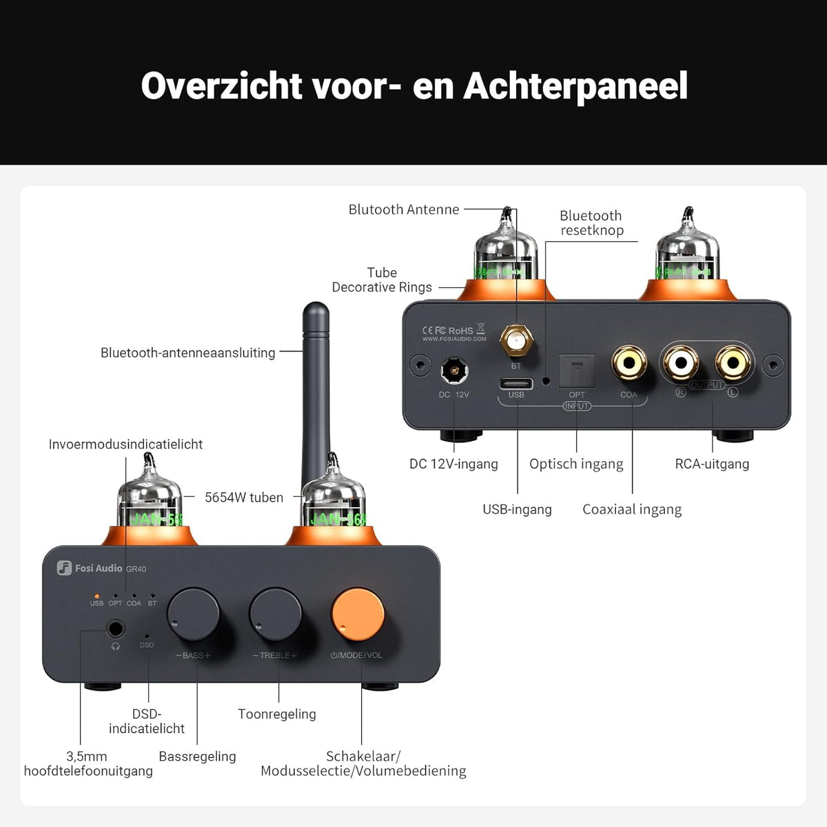 Fosi Audio GR40 Buizen Voorversterker met DAC, Hoofdtelefoonversterker 3,5 mm voor Actieve Luidsprekers/Koptelefoons, Digitaal naar Analoog Audioconverter voorversterker met Bluetooth en USB/OPT/COAX