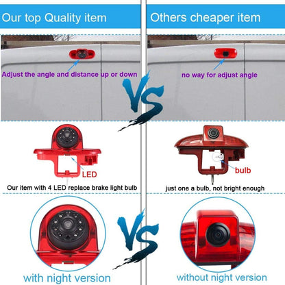 HD remlicht camera met 7 inch LCD-monitor, nachtzicht achteruitrijcamera vervanging voor Fiat Talento 296 Box / Scudo 220 270 / Talento / Renault Trafic II / Master 2 II / NV300 Box X82 / Interstar /