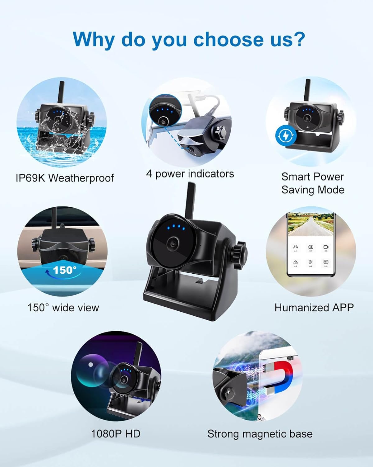 1080P Magnetische draadloze achteruitrijcamera, wifi-achteruitrijcamera met duurzame accu, 90 dagen stand-by, nachtzicht, IP69K, eenvoudige installatie voor vrachtwagens, aanhangers, compatibel met