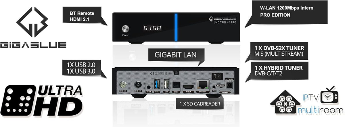 GigaBlue UHD Trio 4K PRO - 1x DVB-S2X MS + 1x DVB-C/T2 Receiver comb. sat., kabel/signaal T2, E2 Linux TV Smart TV Box, riprod. multimed, radio. PVR, 1200Mbps WiFi, HTS