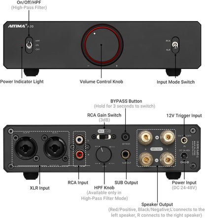 AIYIMA A20 gebalanceerde stereoversterker met HPF-afstelling Home HiFi 2.1 eindversterker TPA3255 desktop klasse D-versterker PFFB met RCA/XLR-ingang en 12V-triggeringang voor passieve luidsprekers