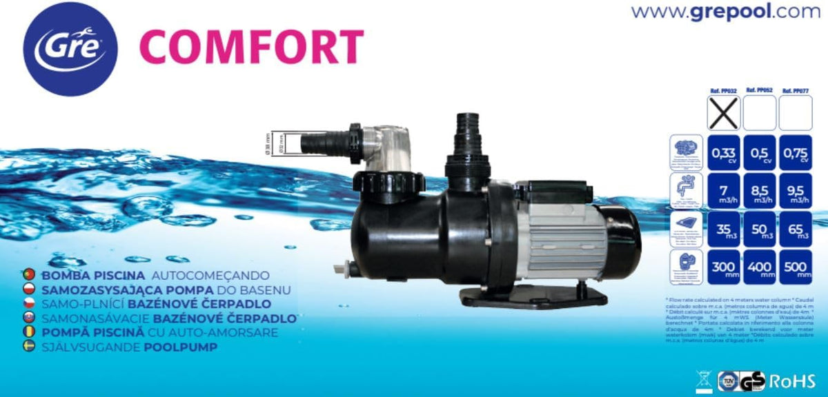 Gre PP077 - zwembadfilterpomp, 550 W, 9,5 m3/h, conform de Europese richtlijn inzake ecologisch design