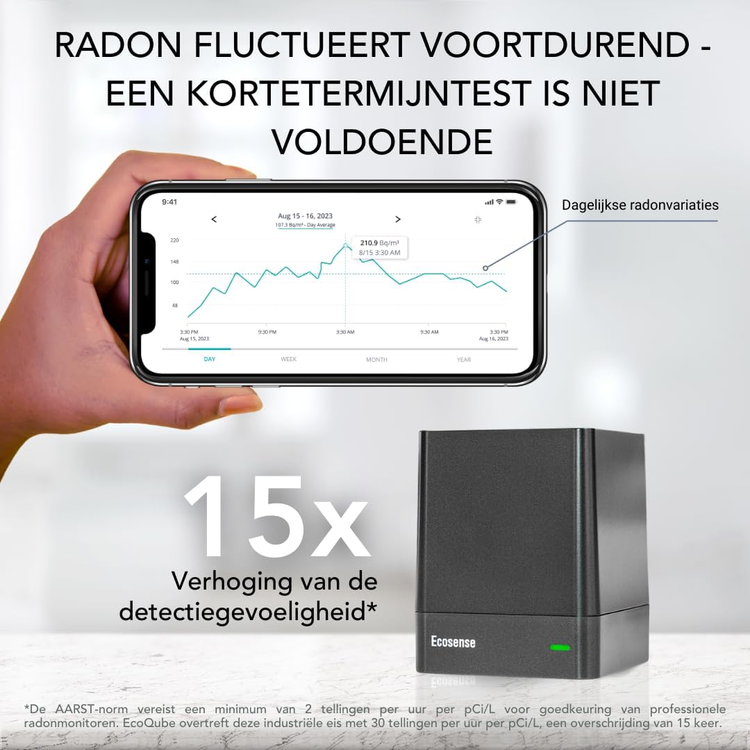 Ecosense EQ100 EcoQube, digitale radondetector, snelle detectie van schommelende niveaus, korte- en langetermijnmonitoring met trendgrafieken, externe gegevens toegang, Wi-Fi 2,4 GHz alleen netwerken