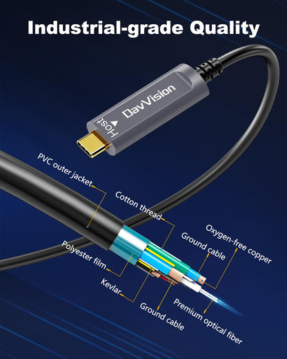 USB C glasvezelkabel 20 m, 10 Gbps USB 3.2 Gen2 Type C kabel met Duitse SiliconLine-chip, ultradun en lange afstand voor Logitech 4K camera, VR/AR, videoconferentie, industrieel systeem