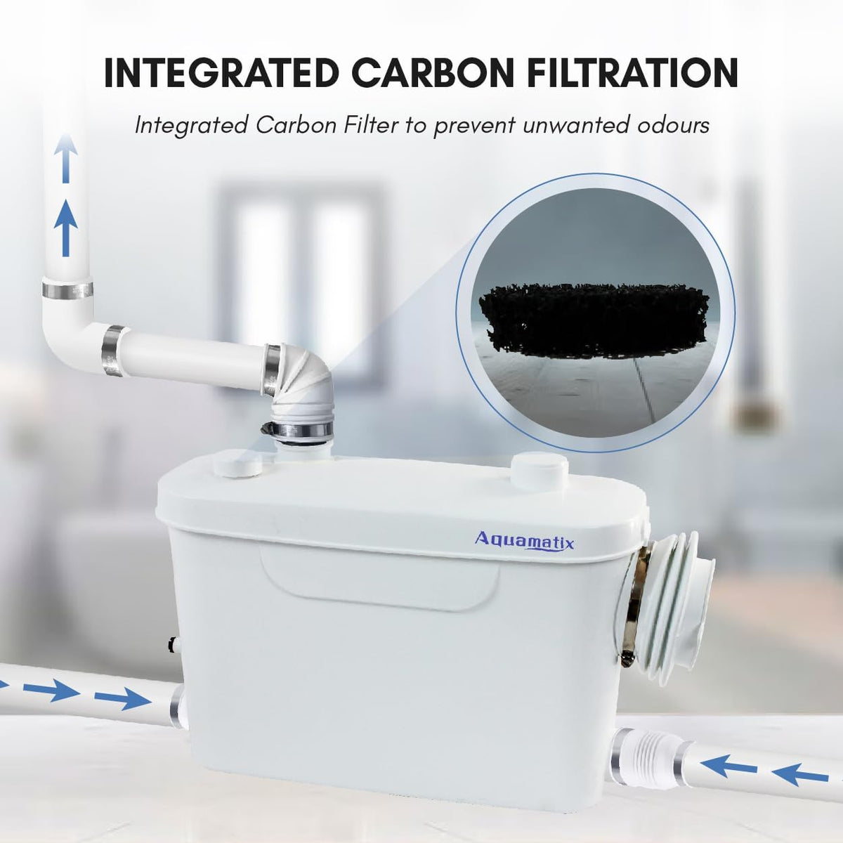 Aquamatix Maceratorpomp 400W Sanitaire Rioolpomp 100L/min 3 inlaten voor Muurbevestigde Toiletten 7m Verticale Pompafstand met Koolstoffilter