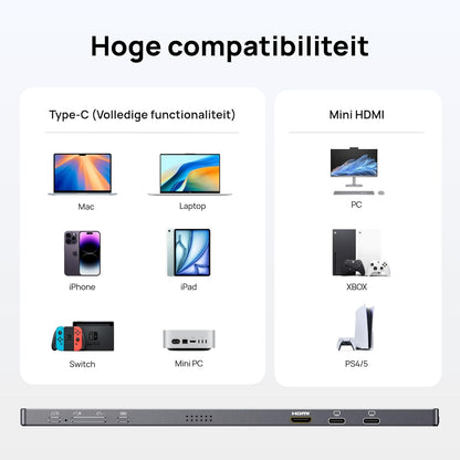 Draagbare Monitor 15,6" – Extra Scherm – Mobiel Beeldscherm – Laptop Monitor – Tweede Beeldscherm – Ultradun en Lichtgewicht – Full HD IPS met HDR10 – Grijs
