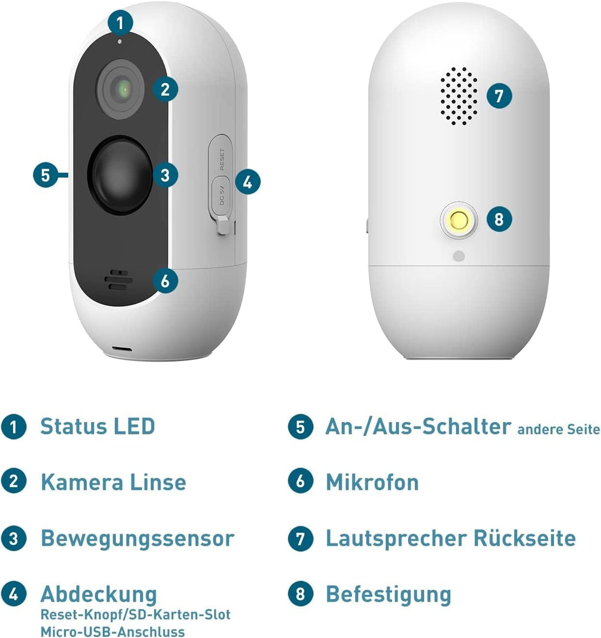 PetTec® Cam Free 2-delige set - Draadloze huisdiercamera hondencamera met app [ZONDER ABONNEMENT] - Katten & honden camera binnen/buiten - Bewegingsdetectie & spraakfunctie - Batterij tot 9 maanden