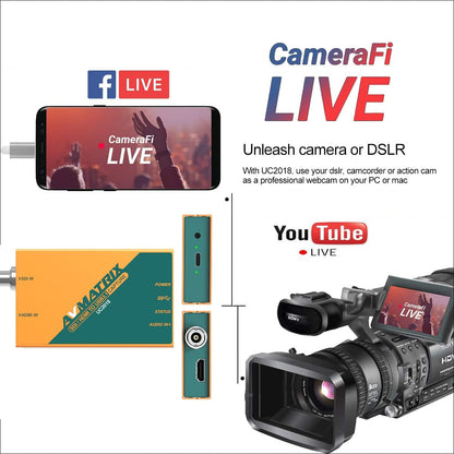 AVMATRIX Externe SDI/HDMI naar USB 3.0 (Gen1) 1080P60 ongecomprimeerd (YUY2) Streaming Capture met Line in voor videoconferenties, telegeneeskunde, kantoor, OBS, zoom, teams, pc/Mac (EUUC2018)