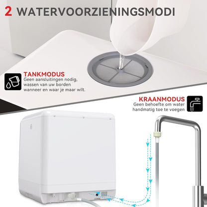 Hermitlux Tafelbladvaatwasser voor 5 Couverts (5L Tank), Tafelbladvaatwasser zonder Wateraansluiting met 6 Programma's inclusief 360° Sproeiarmen | Hetelucht Droging | Energieklasse D | Geen