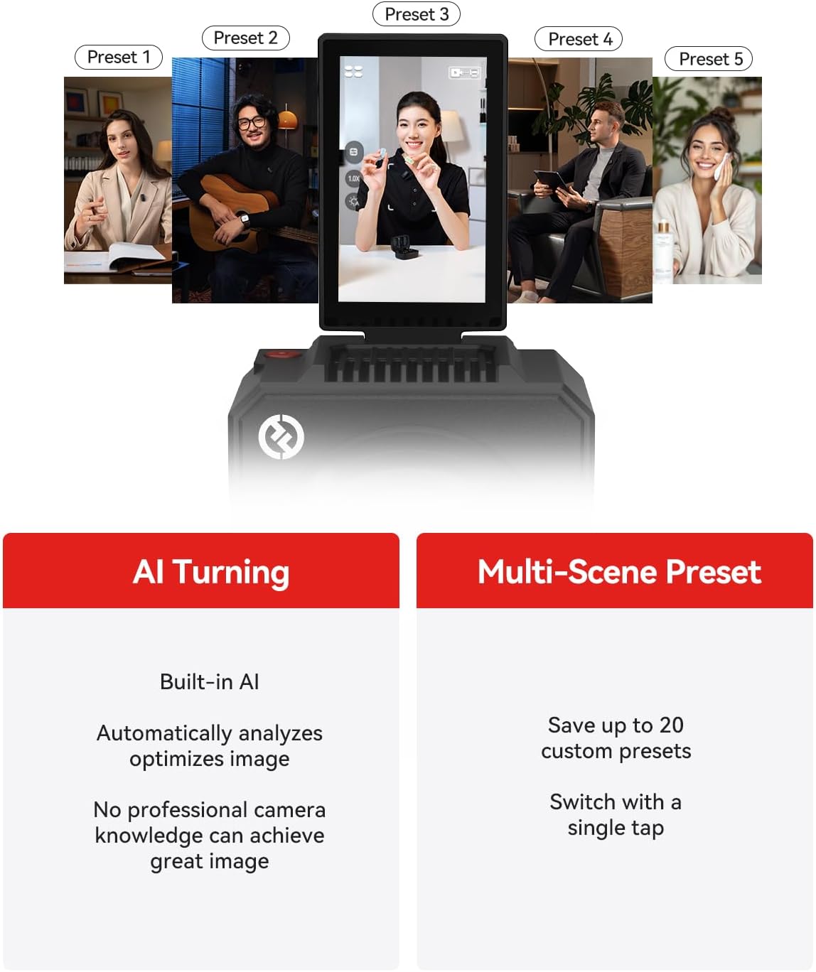 Live streamingcamera – Streamingcamera – Webcam – Livestreamcamera – Videocamera – 4K30 Beeldkwaliteit – 1/1,3 Inch CMOS Sensor Met F1.05 Lens