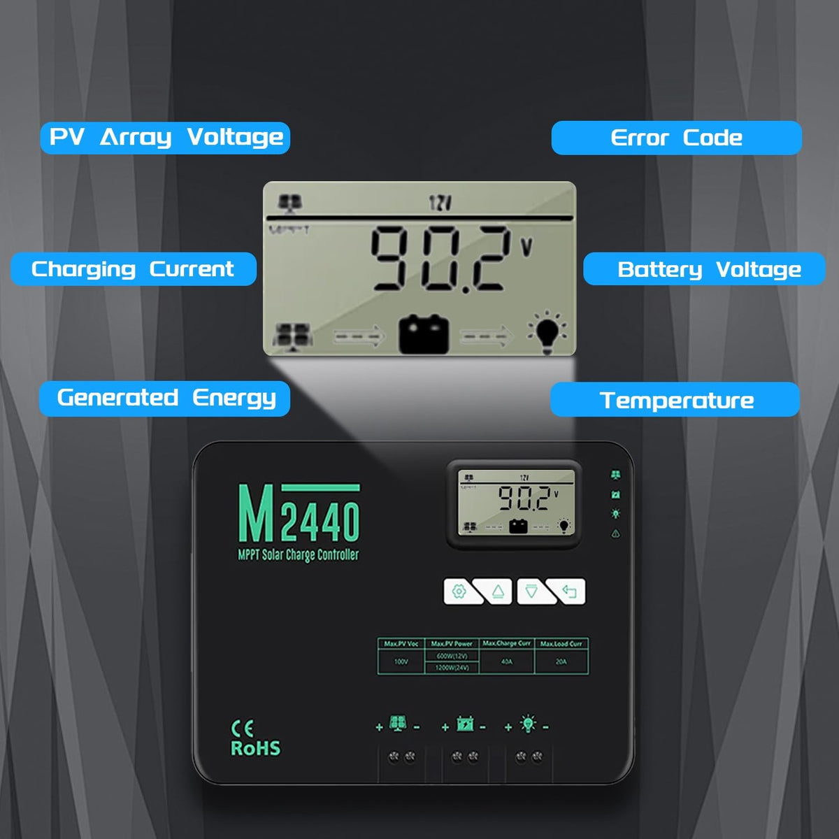SolaMr 40A MPPT zonne-laadregelaar 12V/24V met LCD display voor communicatie basisstations en huishoudelijke systemen - M2440