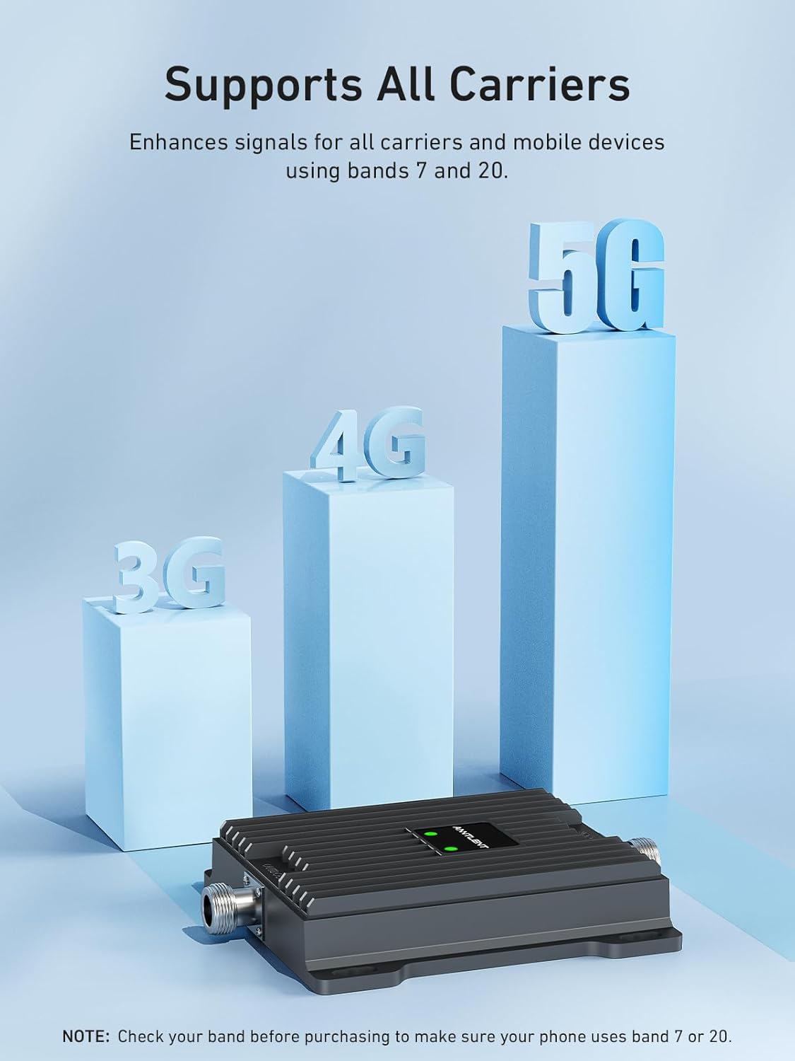 ANNTLENT Ontvangsversterker voor mobiele telefoon, 4G LTE, voor band 20/7 mobiele telefoonversterker, 800 MHz, 2600 MHz, signaalversterker, 4G, alle netwerken, data-repeater, T-Mobile, O2