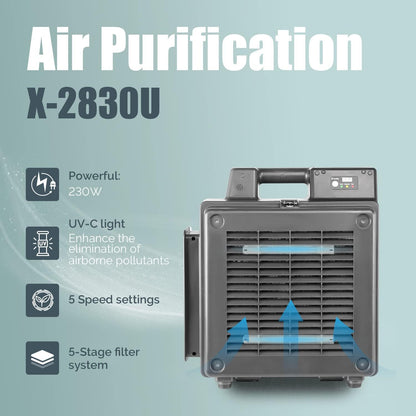 XPower X-2830U Air Mover Sealed Motor Low Profile Carpet Dryer - Air Blower Build-in GFCI Power Outlets & Hour Meter Dryer Floor Fan (X-2830U)