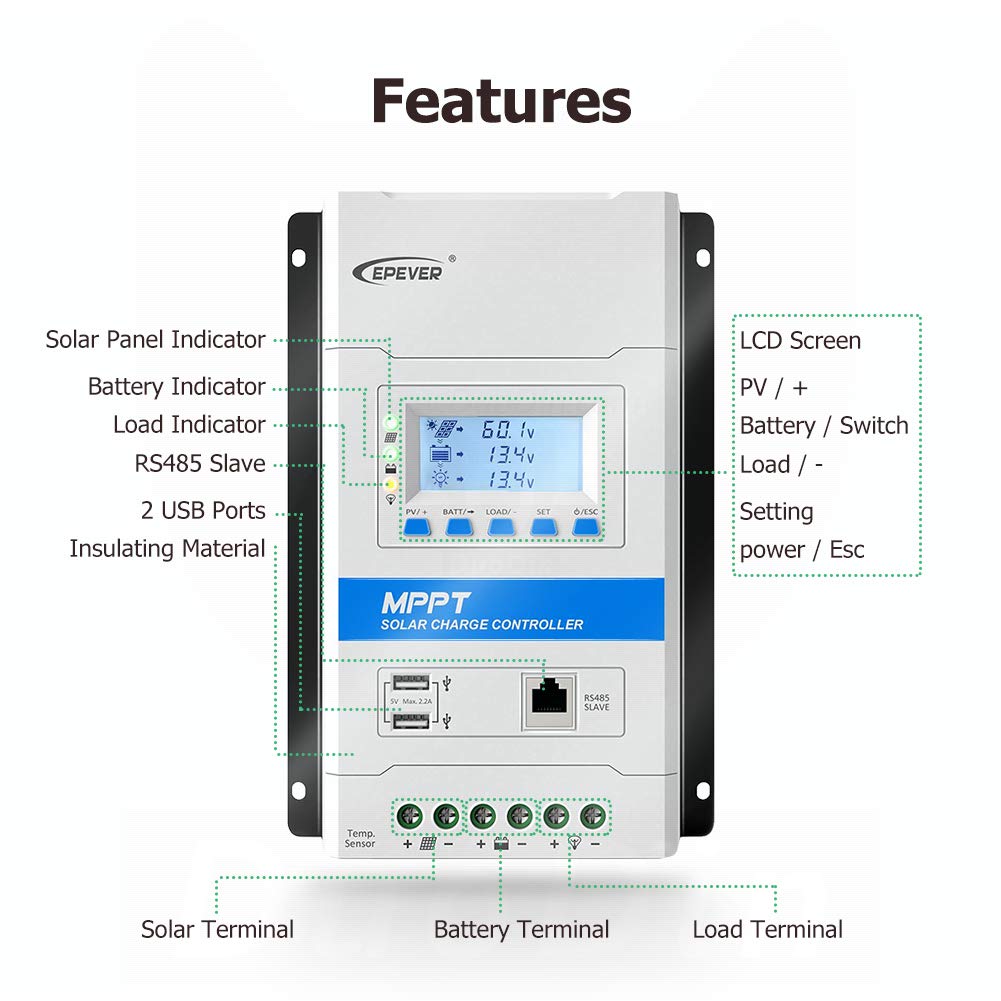EPEVER® 20A MPPT Solar Charge Controller 12V/24V Automatisch Identificatiesysteem Voltage met LCD Display en Dubbele USB-poort voor Solar Home System met TRIRON 2210N