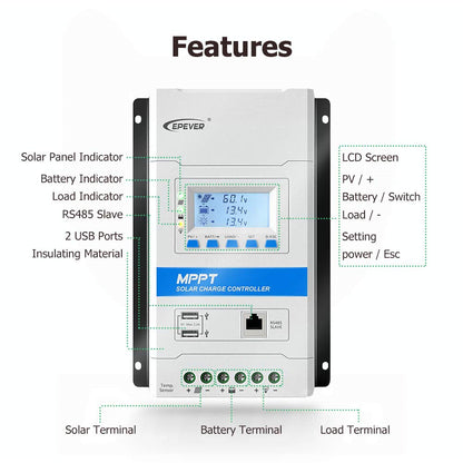 EPEVER® 20A MPPT Solar Charge Controller 12V/24V Automatisch Identificatiesysteem Voltage met LCD Display en Dubbele USB-poort voor Solar Home System met TRIRON 2210N