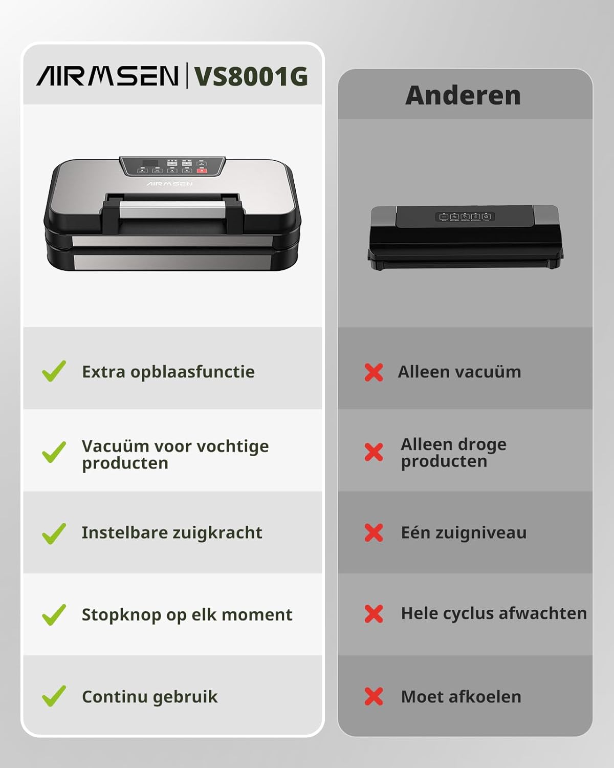 AIRMSEN Vacuümmachine 0,95 bar met Opblaasfunctie – Design met Hendelvergrendeling, Geïntegreerde Snijder & Inclusief 1 Vacuümrol
