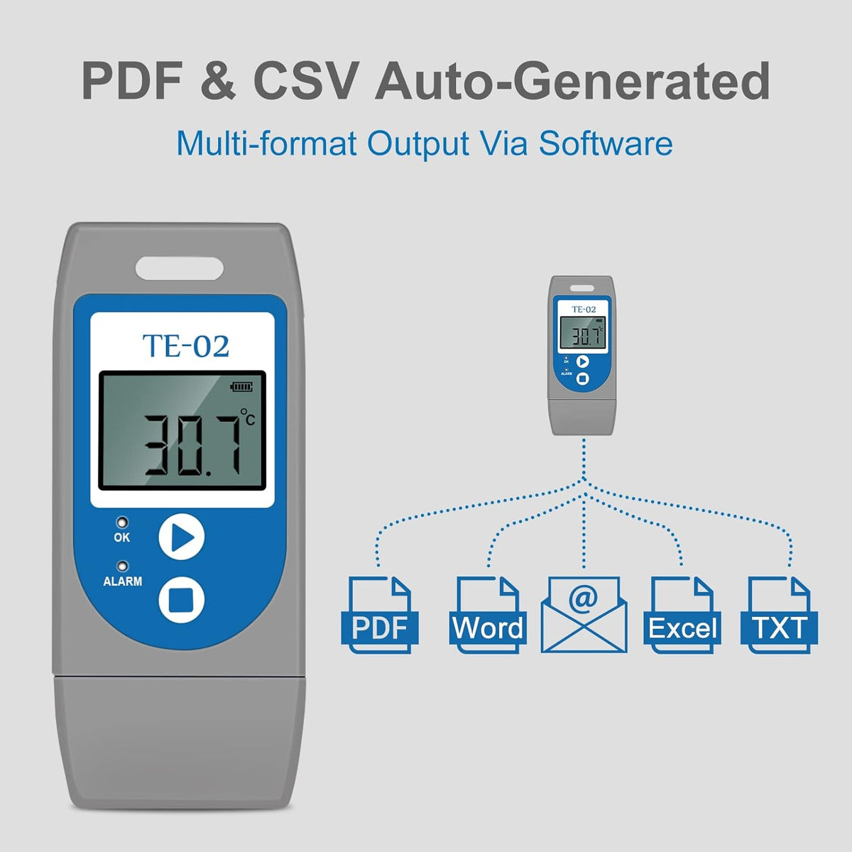 ThermElc Datalogger met USB-temperatuur, multifunctionele temperatuurlogger met PDF-rapporten, 32000 punten lezen, lange batterijduur, temperatuurgegevensrecorder voor verzending/opslag/transport