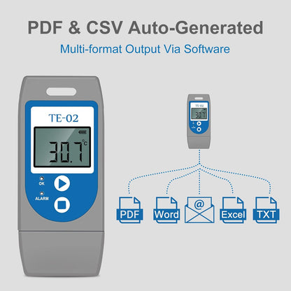 ThermElc Datalogger met USB-temperatuur, multifunctionele temperatuurlogger met PDF-rapporten, 32000 punten lezen, lange batterijduur, temperatuurgegevensrecorder voor verzending/opslag/transport