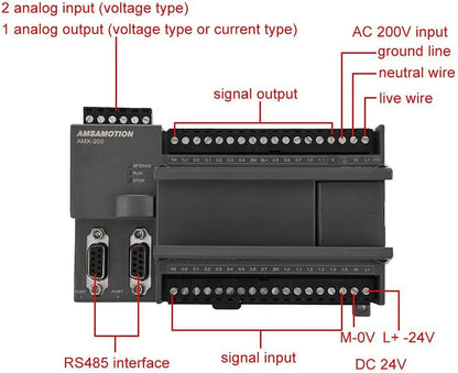 PLC S7-200 CPU224XP Logisch Programmeerbare Module 24 V DC/Controller
