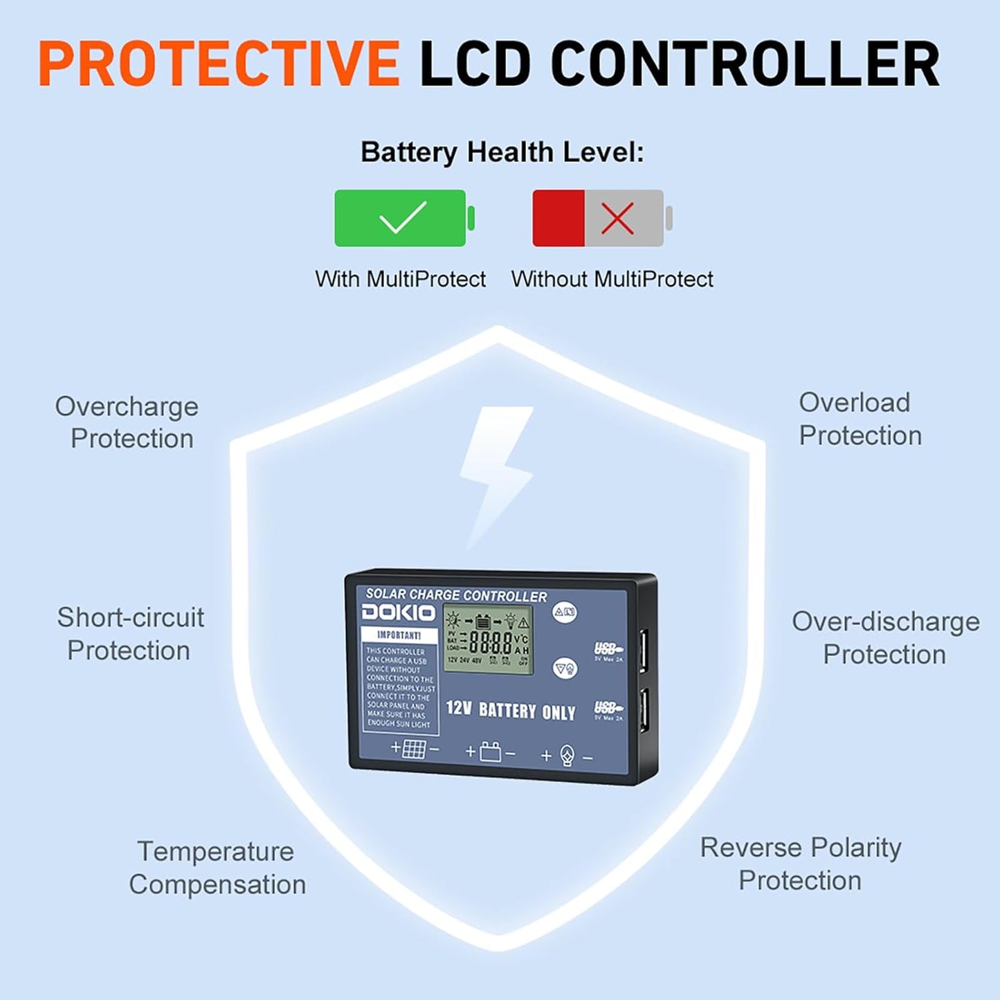 DOKIO Opvouwbaar Zonnepaneel 100w 12v Monokristallijne zonnelader met 10A-controller voor caravan camper camping Auto Boot Batterij opladen