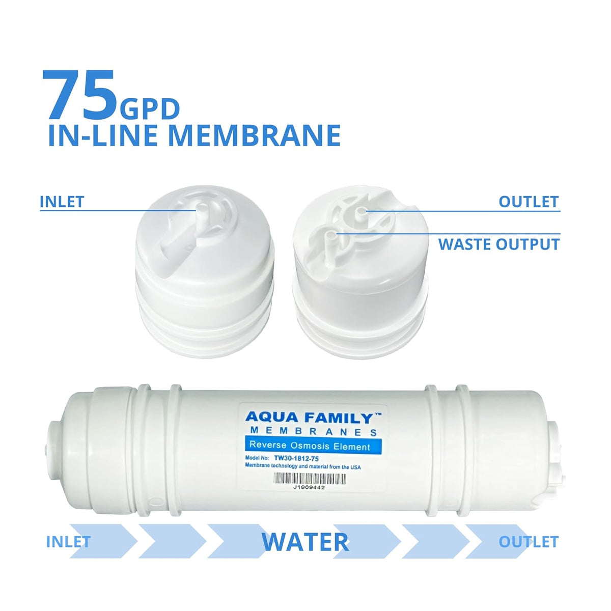 Moon UV Omgekeerde Osmose 7 Stage Pomp Manometer Remineralizer UV en Lux Tap 75 GPD Membraan