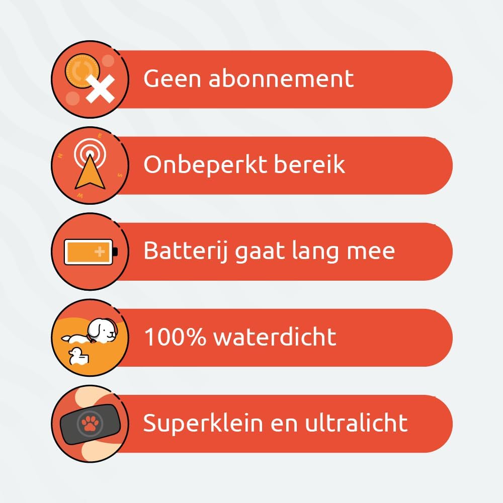 PitPat Dog GPS-tracker - Geen abonnement (Blauw)