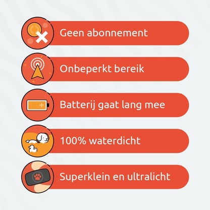 PitPat Dog GPS-tracker - Geen abonnement (Blauw)