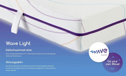Koudschuimmatras – Comfortmatras – 7-Zones Matras – Orthopedisch Matras – Ademend Matras – 160 x 200 x 18 cm – Tweezijdig Gebruik – Hoogwaardig Elastisch Koudschuim